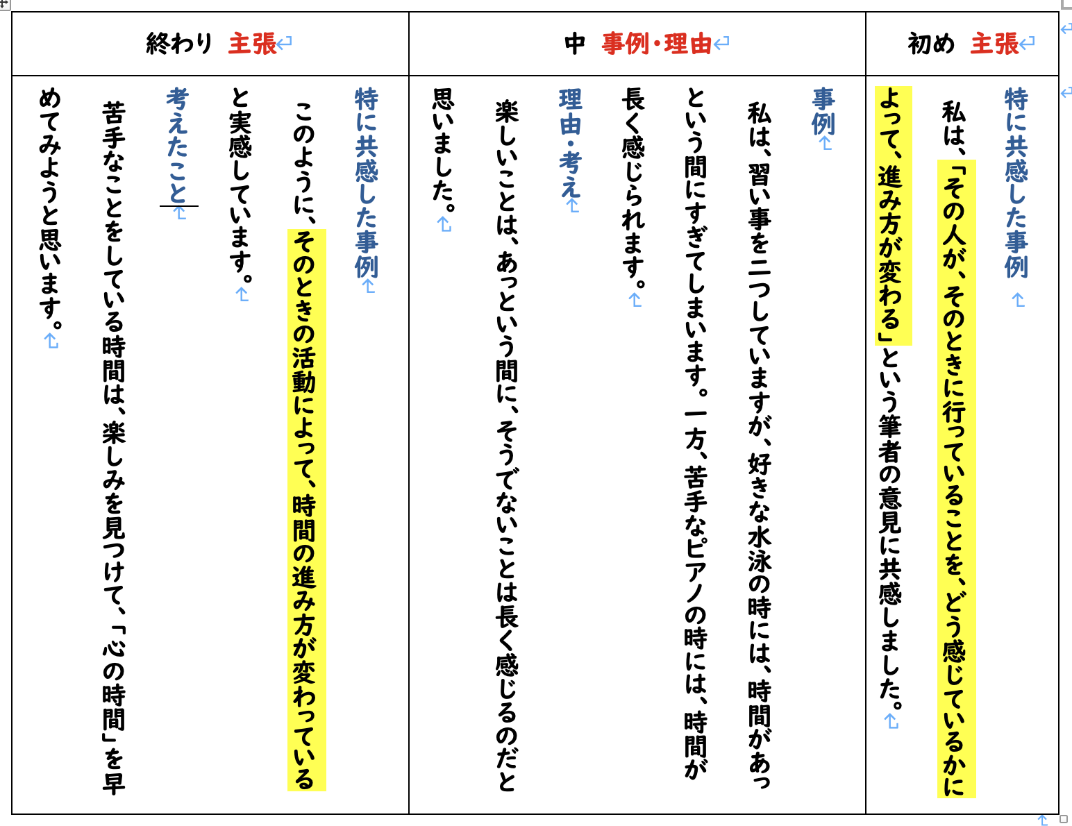 テンプレート例