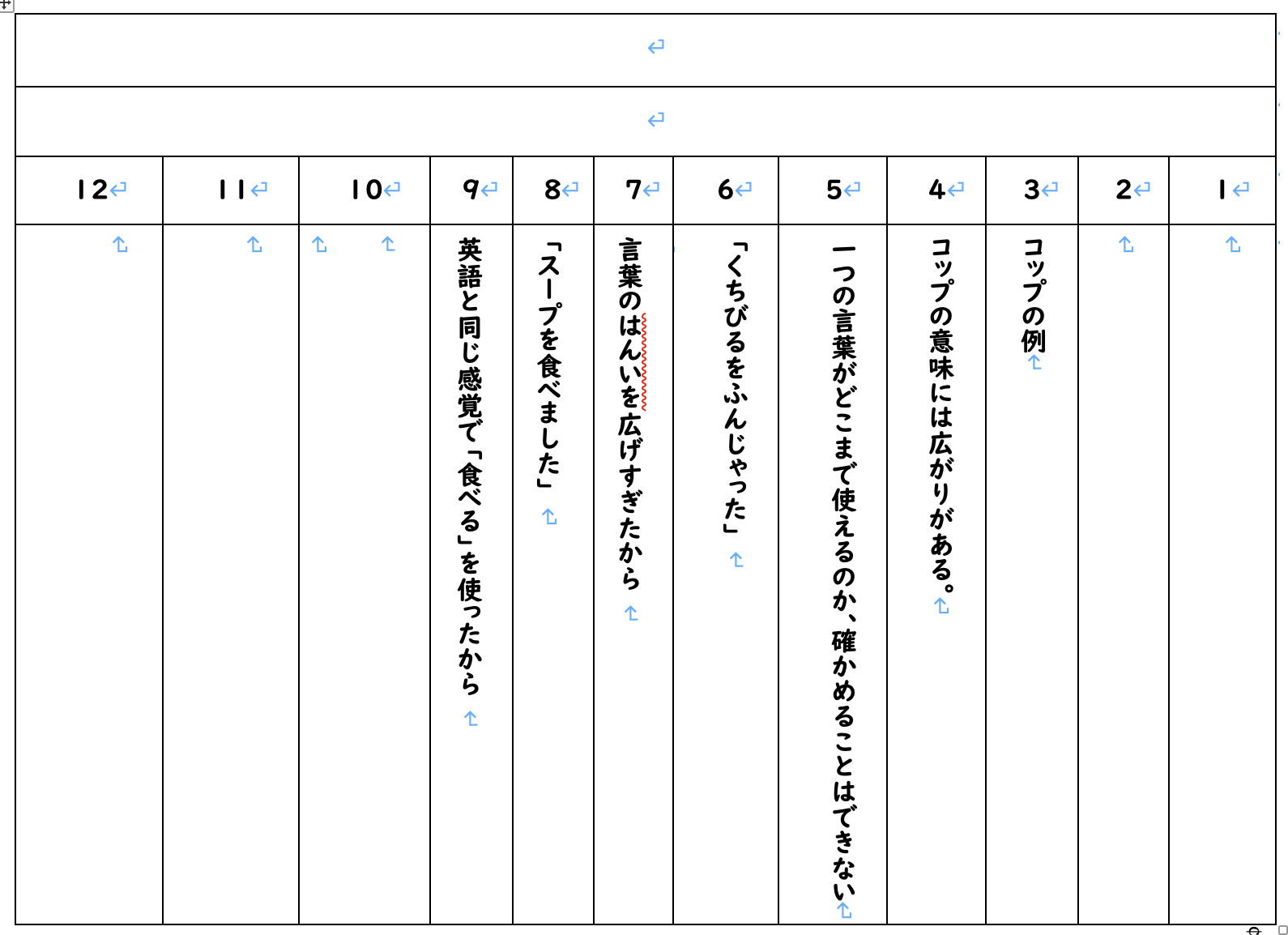  くまこくご 